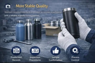 Stainless steel drinkware quality control with production records and inspection procedures
